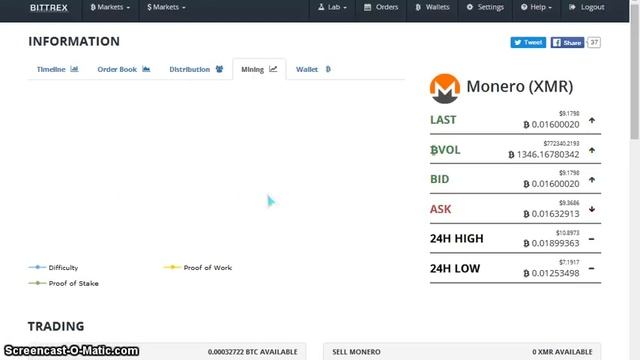 Нежданчик)) Курс monero резко подскочил! смотреть онлайн