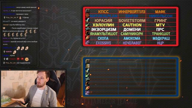 Жеребьёвка GFL WoW Classic - Global Flamegor League