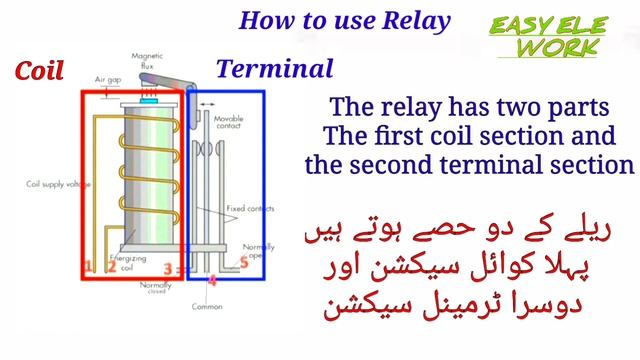 How to use Relay. 5 pin Relay Wiring diagram in Hindi Urdu and Pashto(پشتو) Relay Working. смотреть онлайн