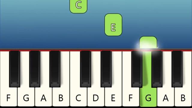 Happy Birthday - Very Easy and Slow Piano tutorial смотреть онлайн