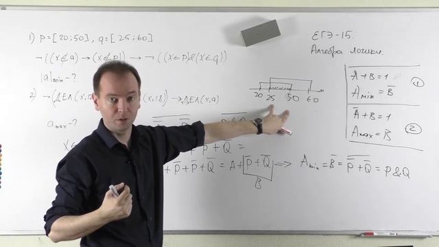 ЕГЭ-2022. Информатика. Задание 15. Алгебра логики смотреть онлайн