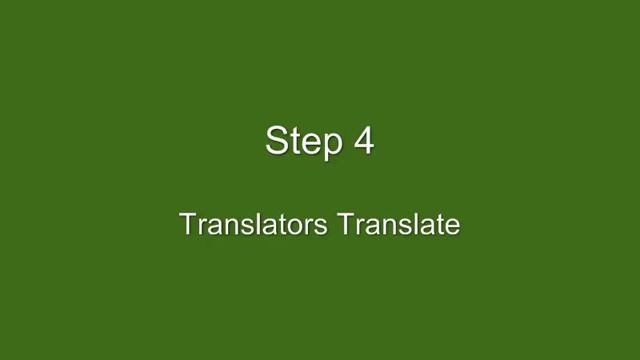 WPML Translation Management смотреть онлайн