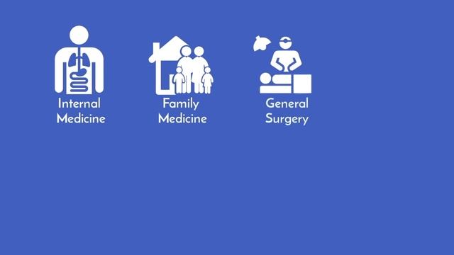 MEDICAL SCHOOL - 4 Years EXPLAINED смотреть онлайн