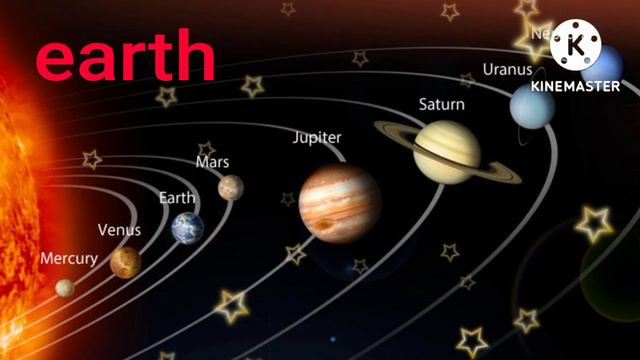 Planets Names In English