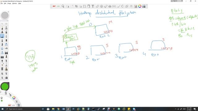 Hadoop Distributed File System (HDFS) தமிழ் смотреть онлайн