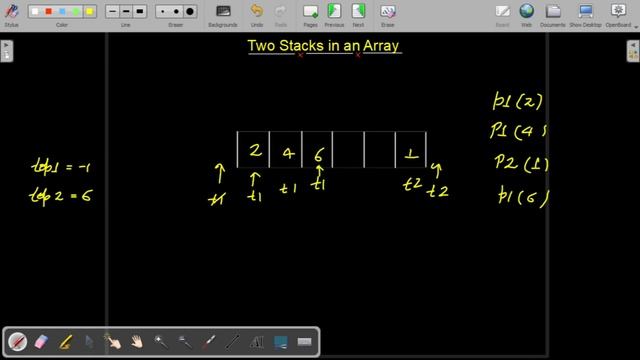 Two Stacks | Implementing 2 Stacks in an array | Simple Explanation | Java смотреть онлайн