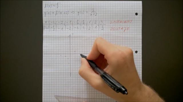 TAK PO PROSTU - Matematyka 3 Liceum 1.3 Hiperbola. Przesuwanie Hiperboli, Part 3/4