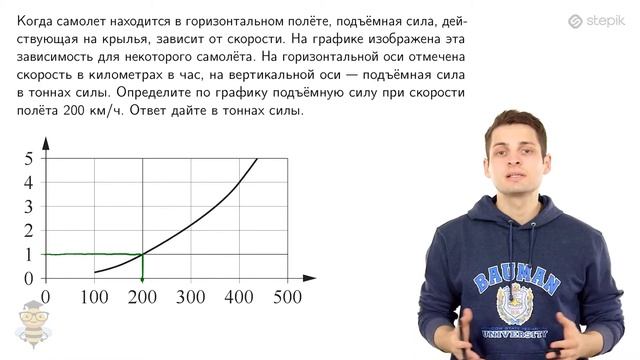 #8. Задание 2: графики смотреть онлайн