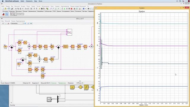 Simulink Vs SimIntech