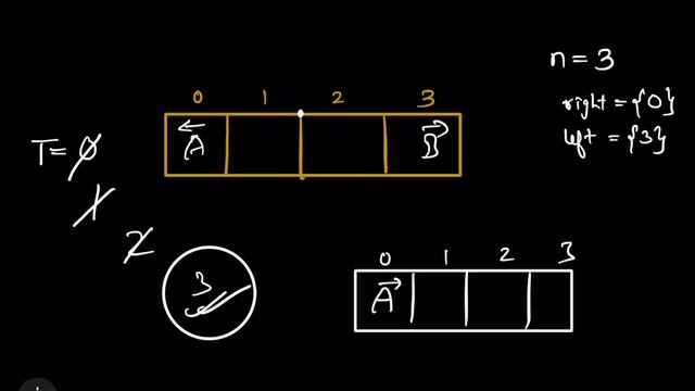 Last Moment Before All Ants Fall Out of a Plank | Easy Explanation | GOOGLE | Leetcode - 1503 смотреть онлайн