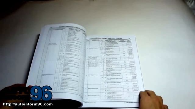 Книга по ремонту автомобилей ZAZ Forza