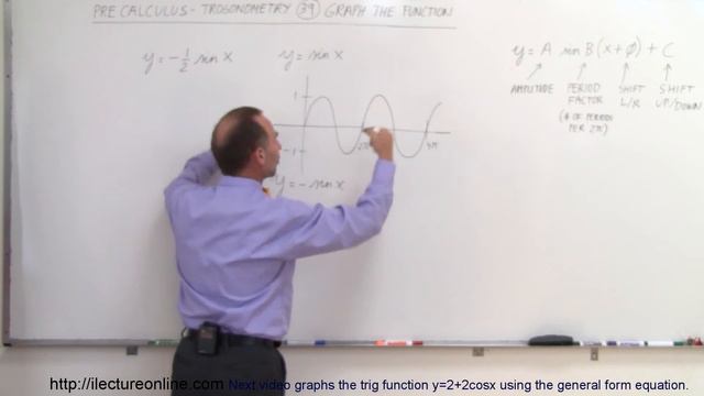 PreCalculus - Trigonometry (39 of 54) Graph the Function y=-(1/2)sinx смотреть онлайн