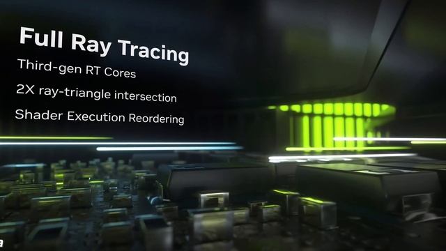 The TRUTH about Nvidia's RTX 4090 & 4080! ? смотреть онлайн