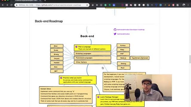 Road to Fullstack Web Dev - #00 смотреть онлайн