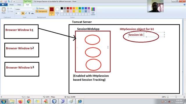 197 Is Unique Session id available for different browsers in java web application | Session trackin смотреть онлайн