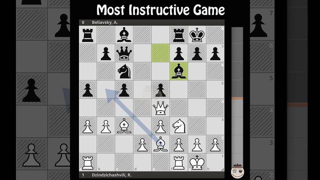 🔴Dzindzichashvili, R. - Beliavsky, A. || Thessaloniki🔴 @chessbuddies смотреть онлайн