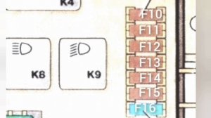 Блок предохранителей и реле ВАЗ 2115 (ЛАДА) Что за, что отвечает.