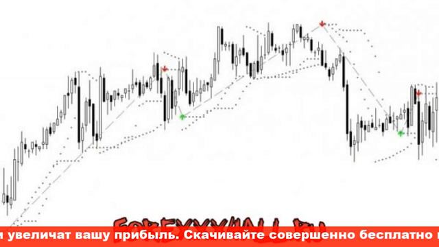 Cтрелочные индикаторы форекс смотреть онлайн