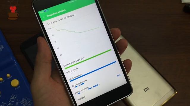 8 минусов дешевых Android смартфонов смотреть онлайн