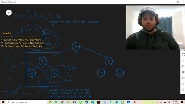 Binary Tree Traversals: InOrder, PreOrder, PostOrder Traversals with Python code. смотреть онлайн