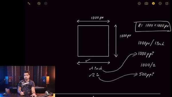 PPI is Imaginary! PPI vs DPI vs Resolution