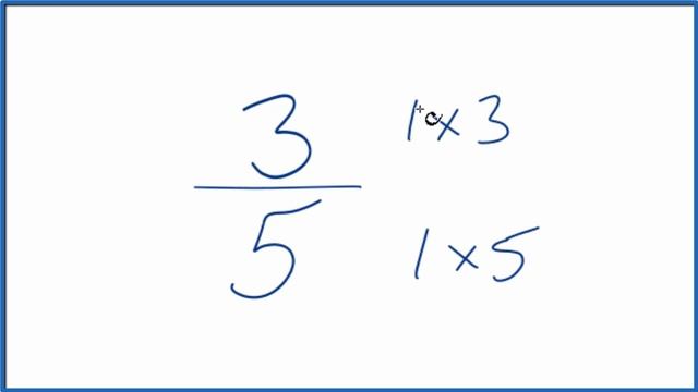 How to Simplify the Fraction 3/5 смотреть онлайн