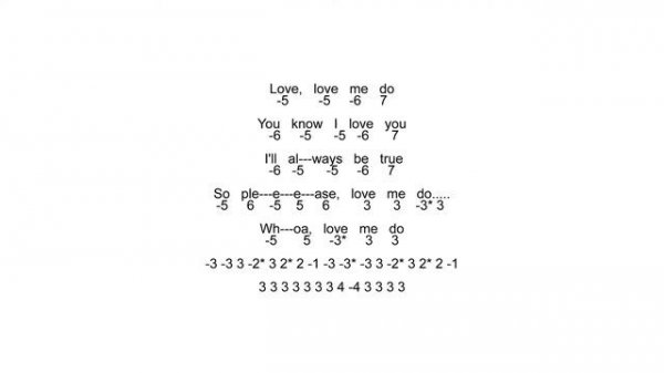 Learn To Play Love me do - Tab with Backing Tracks