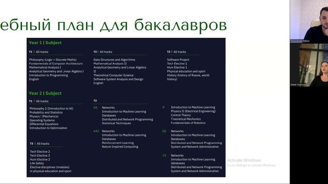 ИНТЕРВЬЮ | Диана — об учебе и жизни в Иннополисе смотреть онлайн