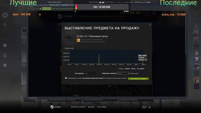 Путь к глобалу. CS:GO стрим смотреть онлайн