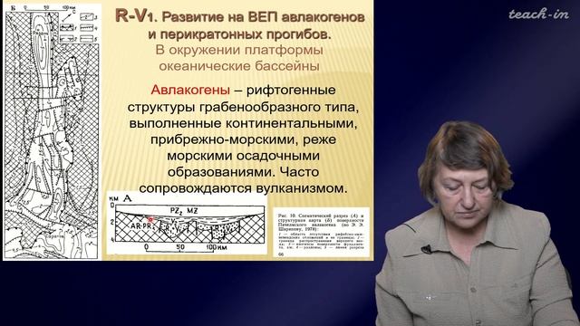 Тверитинова Т.Ю. - Геология России и ближнего Зарубежья - 3. Восточно-Европейская платформа смотреть онлайн