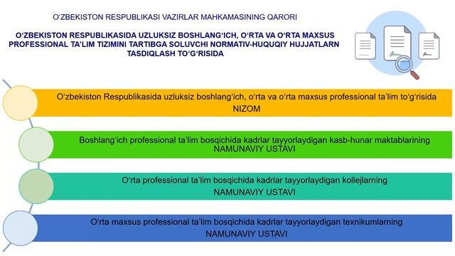 Professional Ta'lim Muassasalarida Tadbirkorlikka Yo‘naltirilgan Ta'limni Tashkil Etish