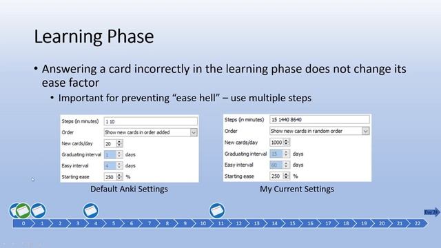 Guide to Anki Intervals and Learning Steps смотреть онлайн