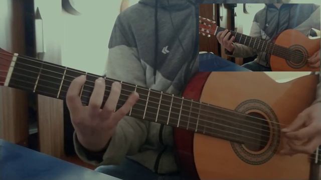 Marilyn Manson - Sweet Dreams (Guitar Cover) смотреть онлайн