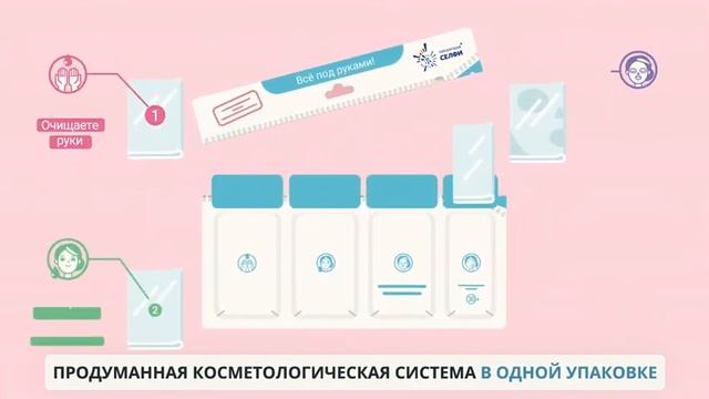 Метро-ТВ. Рекламный материал магазин Мила смотреть онлайн