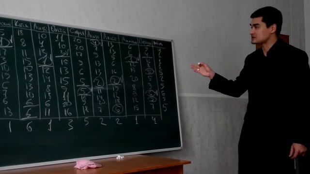 Задача о назначениях смотреть онлайн