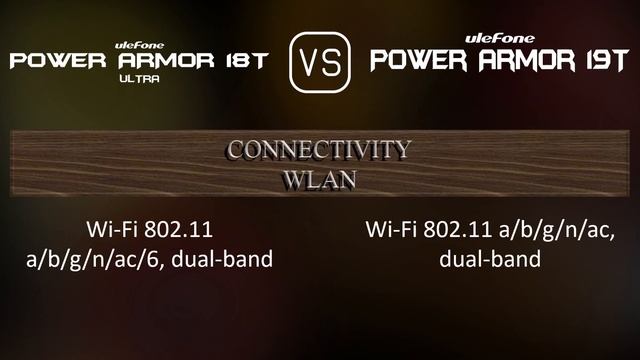Ulefone Power Armor 18T Ultra vs. Ulefone Power Armor 19T: A Comparison of Specifications смотреть онлайн