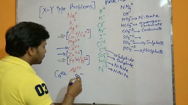 X-Y Type Problems,PART-2, Chemistry, How Compound Forms, Reaction of Cation & Anion, CSB Classes смотреть онлайн