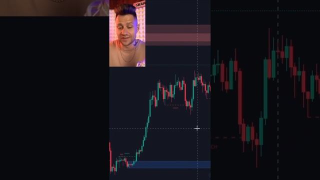 ? ЛУЧШИЙ ИНДИКАТОР SMART MONEY смотреть онлайн