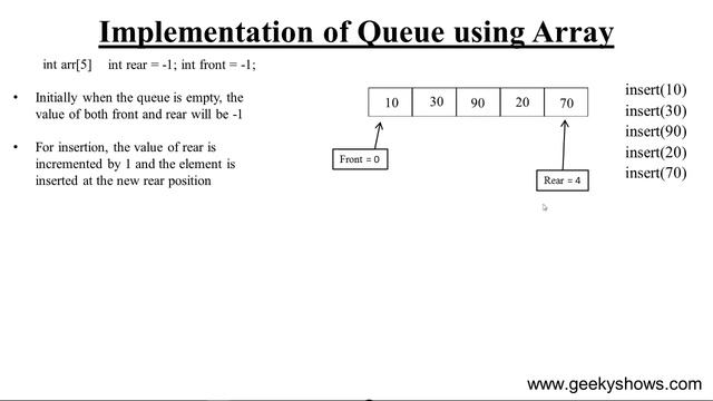 Implementation of Queue using Array in Data Structure (Hindi) смотреть онлайн