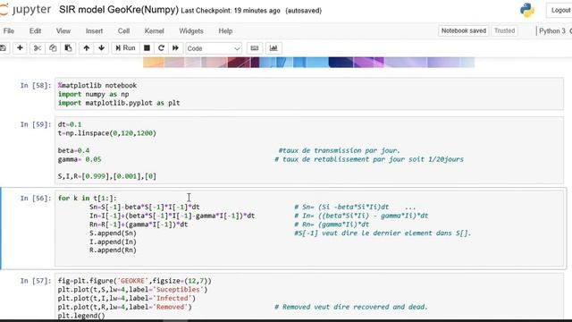 SIR model for covid19 with Numpy-PYTHON-(GeoKre)~part 4/5 смотреть онлайн