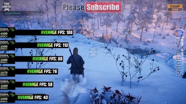 RTX 4090 vs 3090 vs 3080 vs 3070 vs 3060 vs 3050 | BENCHMARK TEST IN 10 GAMES IN 4K смотреть онлайн