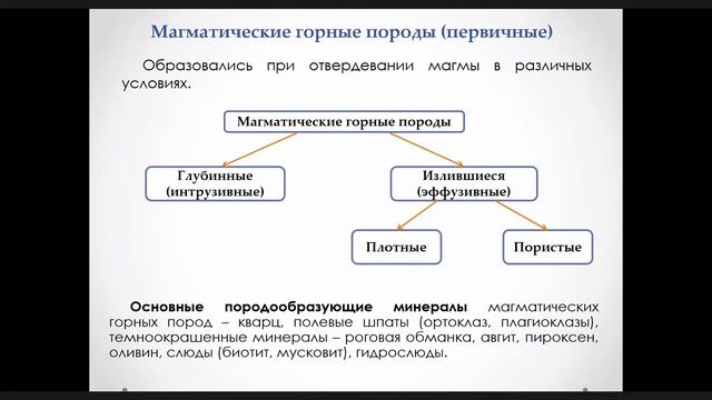 Лекция по СТРОЙ.МАТ 16.09.21 смотреть онлайн