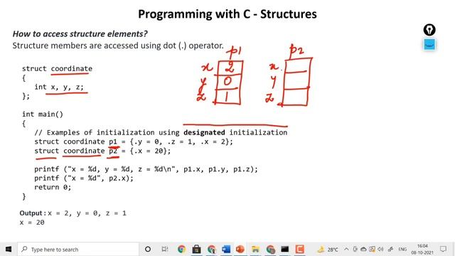 Accessing Elements of Structures смотреть онлайн