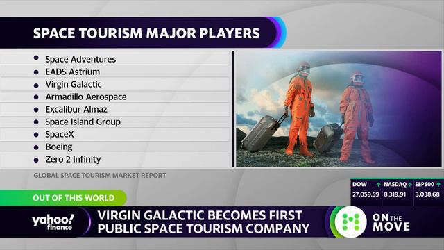 Richard Branson discusses Virgin Galactic's space tourism plans and going public смотреть онлайн