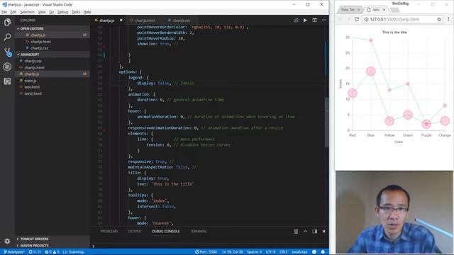 Javascript Chart drawing using chartjs 2 Line Chart смотреть онлайн
