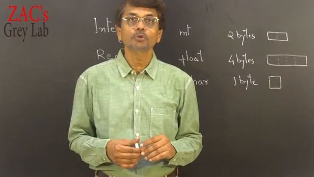 C-Prog #5: Integer, Float and Character Variables, Reserve words, Format Strings. смотреть онлайн