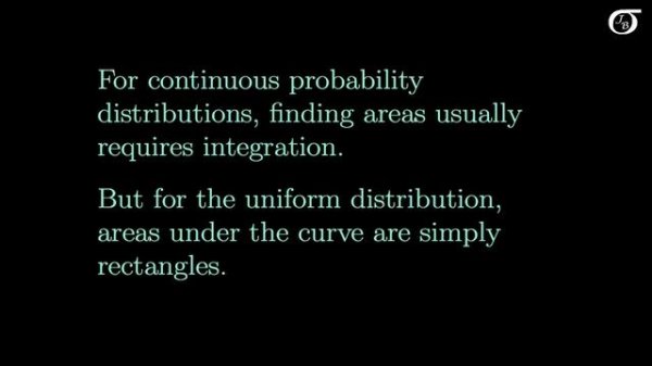 An Introduction to the Continuous Uniform Distribution