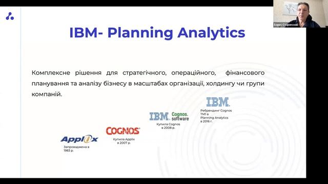 Системи управління фінансами: ABM Finance vs IBM Planning Analytics смотреть онлайн