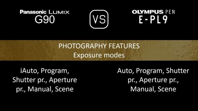 Panasonic Lumix G90 vs. Olympus PEN E-PL9: A Comparison of Specifications смотреть онлайн