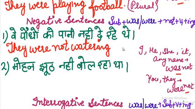 PAST TENSE || PAST CONTINUOUS TENSE || ENGLISH GRAMMAR || WITH EXAMPLES смотреть онлайн